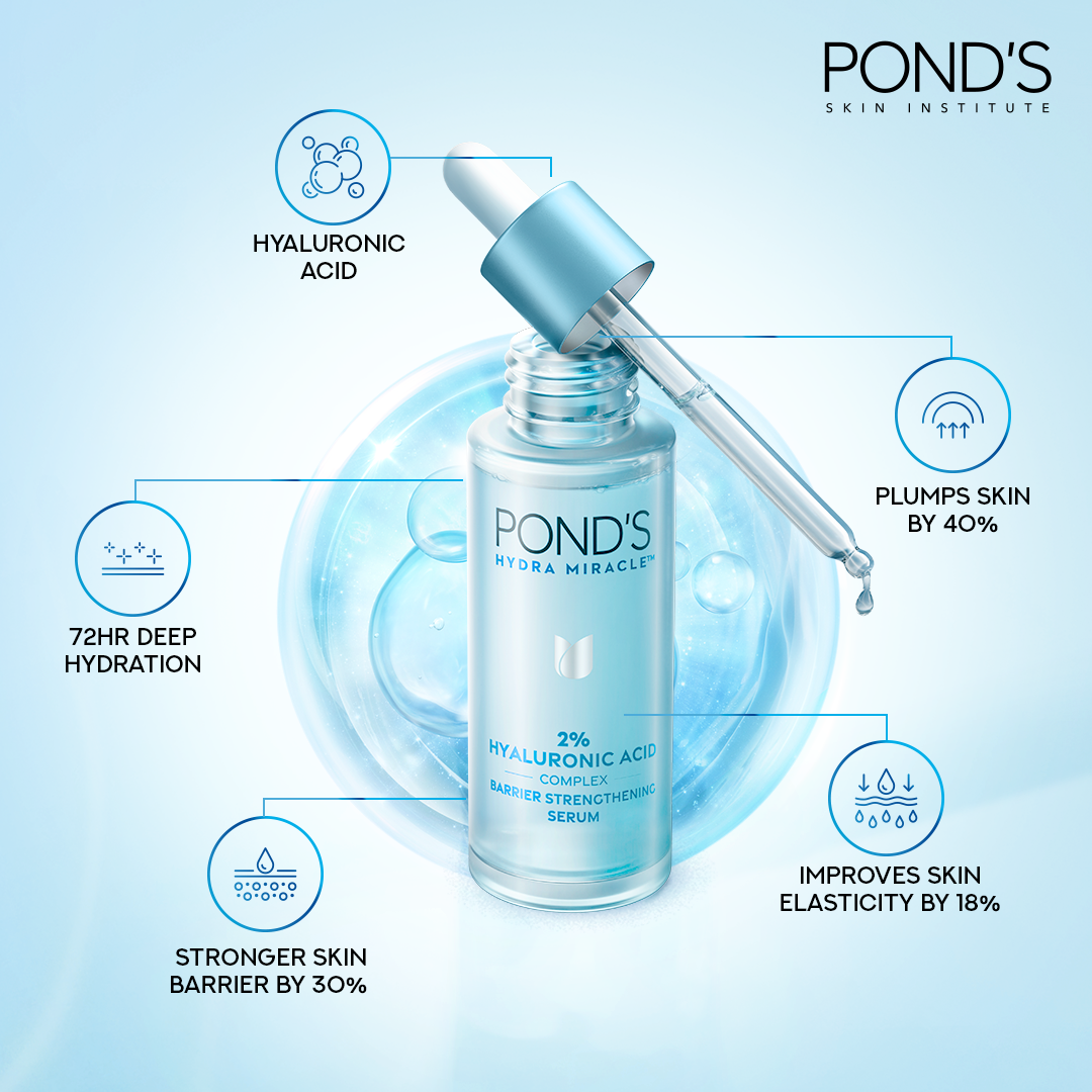 Ponds Hydra Miracle Serum 30ml